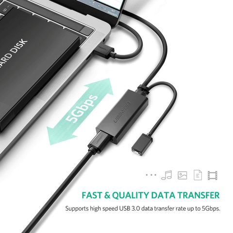 Cáp Nối Dài USB 3.0 10M Ugreen(20827)