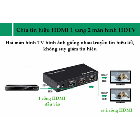 Bộ Chia HDMI 1 - 2 Ugreen(40201)