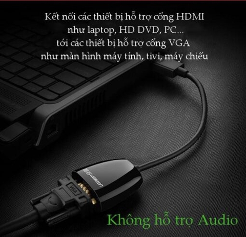 Bộ Chuyển Đổi HDMI Sang VGA Ugreen