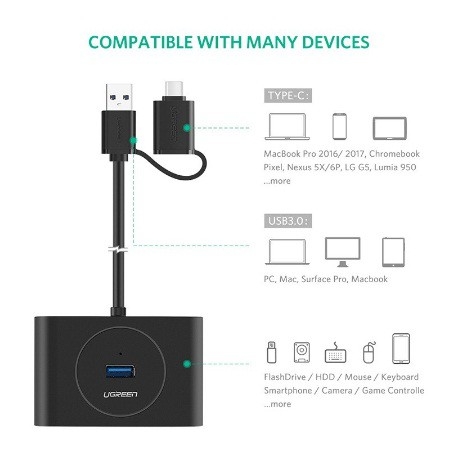 Bộ Chia USB 3.0 + USB Type C Sang 4 Cổng USB Dài 1M(40850)