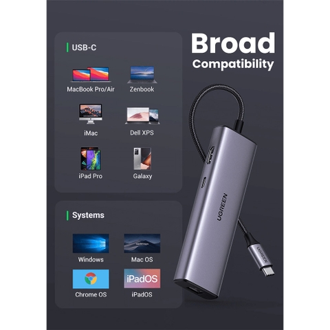 Bộ Chuyển Đổi USB Type C Sang HDMI+SD+TF+PD+2 Cổng USB 3.0+RJ45 Ugreen (90568)