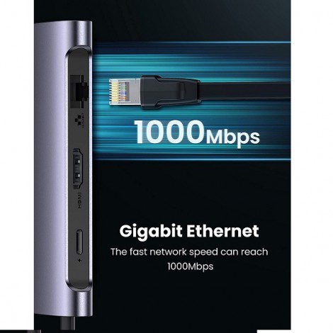 Bộ Chuyển Đổi USB Type C Sang HDMI+SD+TF+PD+2 Cổng USB 3.0+RJ45 Ugreen