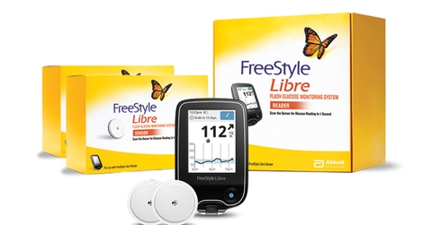Bộ đầu đọc và cảm biến đường huyết FreeStyle Libre