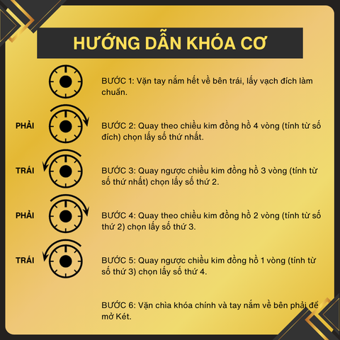 HƯỚNG DẪN SỬ DỤNG