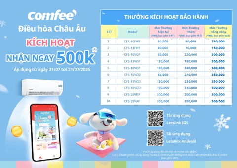 Kích Hoạt Bảo Hành Comfee – Nhận Ngay Thưởng Tới 500.000đ/Sản Phẩm!