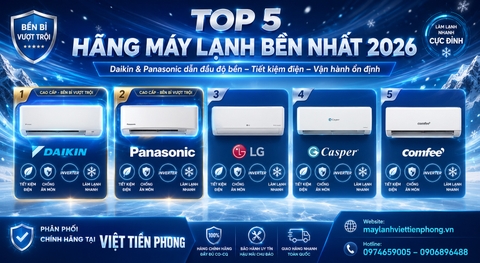 Top 5 Hãng Máy Lạnh Bền Nhất Hiện Nay: Daikin, Panasonic Hay LG Đáng Mua Hơn?