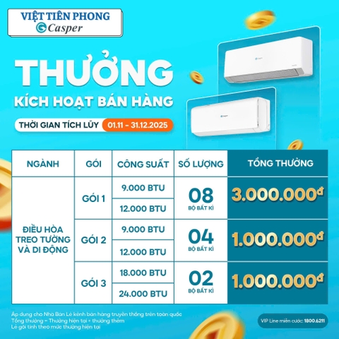 CHƯƠNG TRÌNH THƯỞNG KÍCH HOẠT BÁN HÀNG CASPER – CƠ HỘI NHẬN THƯỞNG HẤP DẪN CUỐI NĂM 2025