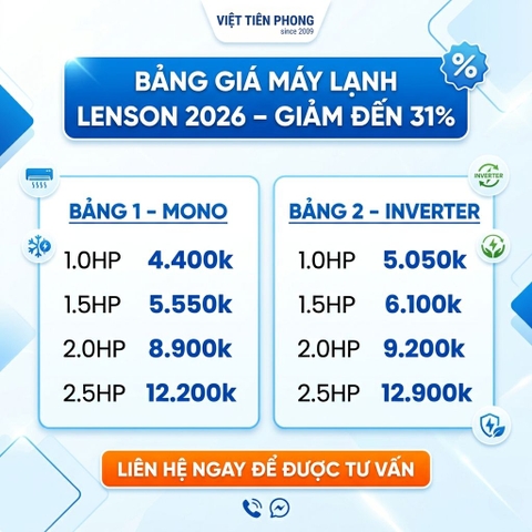 Bảng Giá Máy Lạnh Lenson 1HP – 2.5HP Mới Nhất 2026 | Inverter & Mono Giảm Đến 31%