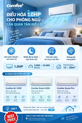 Máy lạnh 1.0HP cho phòng ngủ: Nên chọn thương hiệu nào?