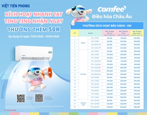 Comfee thưởng thêm 50K/sản phẩm – Kích hoạt nhanh tay, nhận tiền ngay (03/2026)