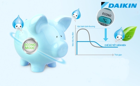 Chế độ Econo là gì? Những công dụng có thể bạn chưa biết về Econo