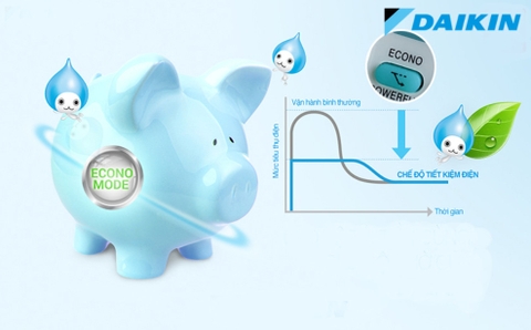 Chế độ Econo là gì? Nguyên lý hoạt động và lưu ý khi sử dụng chế độ Econo