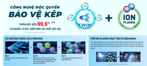 Các công nghệ lọc không khí hiệu quả nhất hiện nay