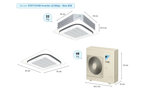 Máy lạnh âm trần 3HP Daikin: Giải pháp tối ưu cho không gian sống hiện đại