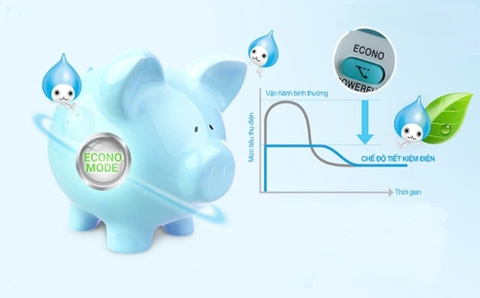 5 điều cần biết về chế độ ECO máy lạnh