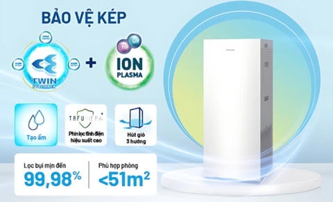 Ô nhiễm không khí đang trở thành vấn đề nghiêm trọng