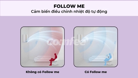 Cảm biến vị trí - tính năng mới gây bão của máy lạnh Comfee