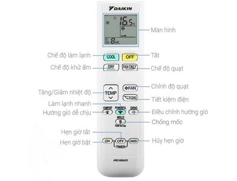 Hướng dẫn chi tiết cách chỉnh máy lạnh Daikin đơn giản, hiệu quả
