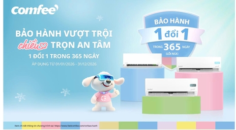 Chương trình 1 đổi 1 trong 365 ngày: Dành cho sản phẩm điều hòa Comfee tại Việt Tiên Phong