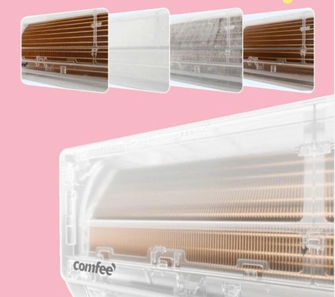 Chăm sóc sức khỏe từ công nghệ AI trên điều hòa Comfee