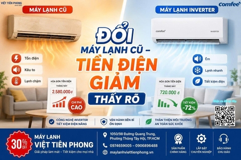 Đổi Máy Lạnh Cũ Sang Comfee Inverter – Tiết Kiệm Điện Thấy Rõ Mùa Nóng