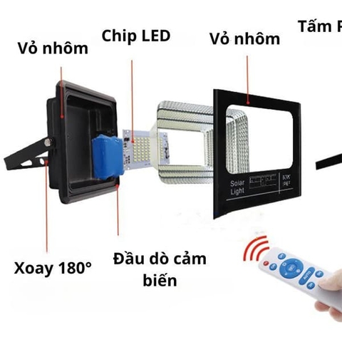 Đèn Năng Lượng Mặt Trời 500W SDP1500