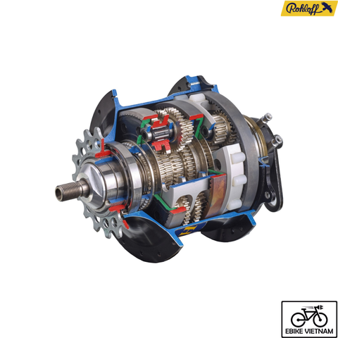 GROUPSET ÂM ROHLOFF 500/14- ROHLOFF SPEEDHUB 500/14