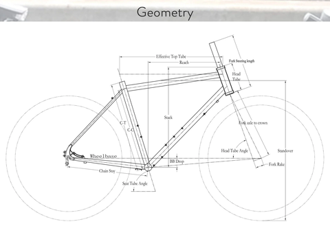 SƯỜN BLACKSNOW PANGAEA 52 KÈM PHUỘC