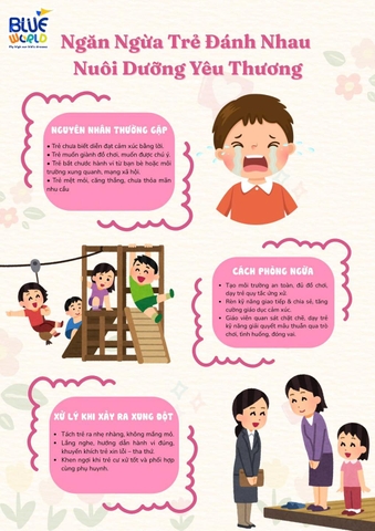  Giúp Bé Học Cách Yêu Thương – Giảm Xung Đột Ở Trường Mầm Non 