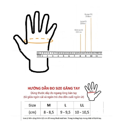 Găng tay bảo hộ chống cắt cấp độ 5 Takumi SG-777 phủ nitrile chống thấm dầu, độ bám dính cao - SAFEMALL Chính Hãng