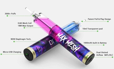 Cấu tạo cơ bản của Pod dùng 1 lần