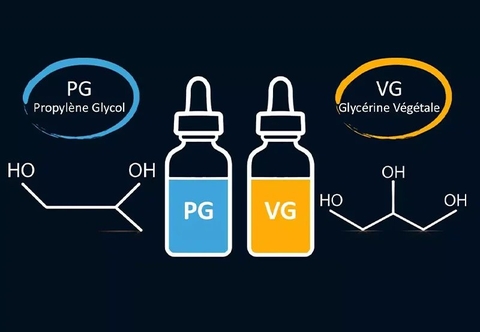 Các thành phần quan trọng của tinh dầu Vape (e-juice)