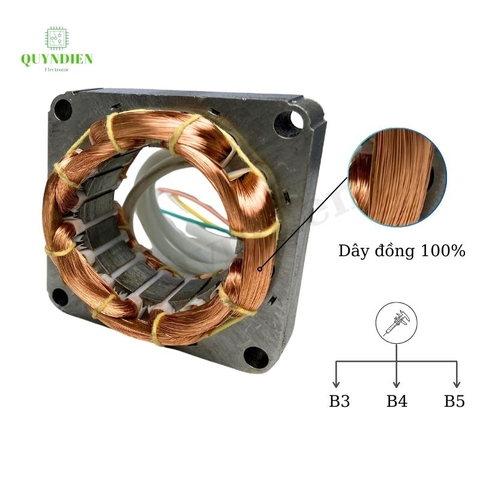 stator lốc quạt gió B3 B4 B5 đường kính 46 (dây đồng)