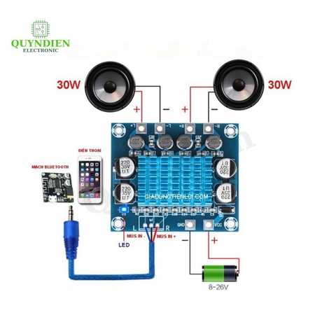 Mạch Khuếch Đại Công Suất Âm Thanh Kỹ Thuật Số TPA3110 XH-A232 30W+30W Kênh 2.0 DC 8-26V