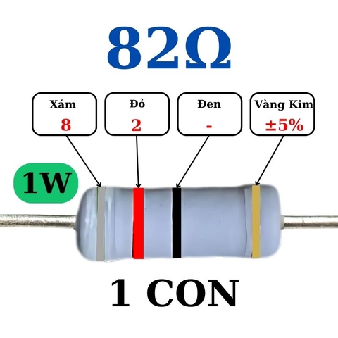 Điện Trở dây màng Carbon 1W 5% nhiều trỉ số từ 2.2R đến 100K