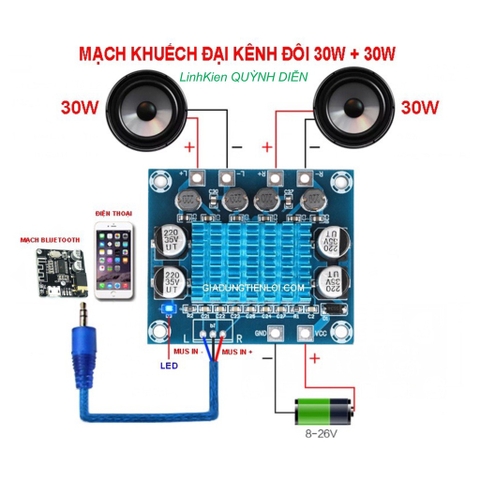 Mạch khuếch đại công suất âm thanh kỹ thuật số TPA3110 XH-A232 30W+30W kênh 2.0 DC 8-26V