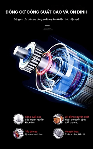 Máy xay sinh tố công nghiệp Fest K15E