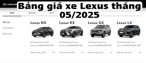 Bảng giá xe Lexus mới nhất 2025 tại Việt Nam