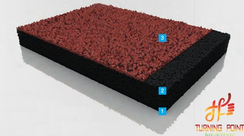 Đường chạy Pitch