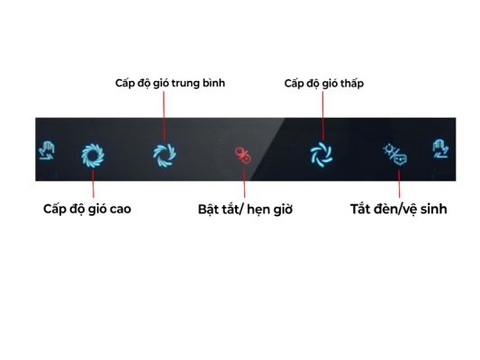 Máy hút mùi Rapido Robin Hood 7DC