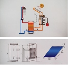 Bình năng lượng mặt trời Ferroli dạng ống