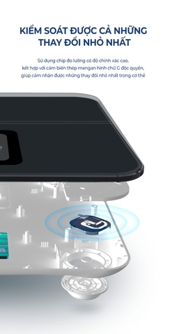 Cân sức khỏe thông minh Rapido RSB05 – BS