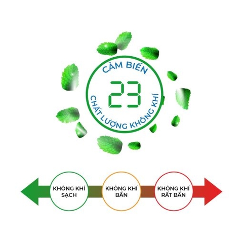 Quạt điều hòa Rapido Everest 9000-D