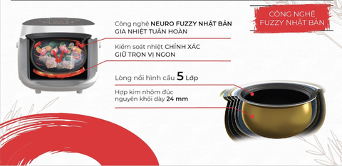 Nồi cơm điện tử Rapido RC-1.8D
