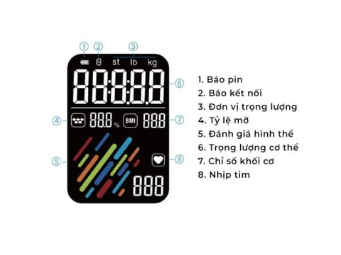 Cân sức khỏe thông minh Rapido RSB05 – BS