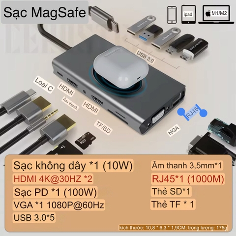 Cổng Chuyển Đổi 9in1 Magsafe