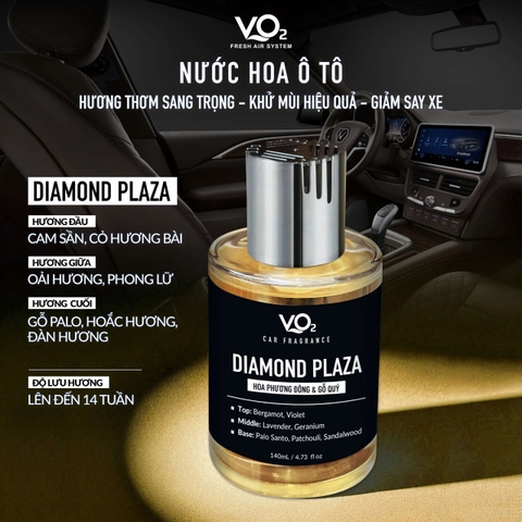 Nước Hoa Ô Tô VO2 Premium Car Fragrance 140ml
