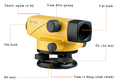 Cấu tạo và chức năng công dụng hoạt động của máy thủy bình