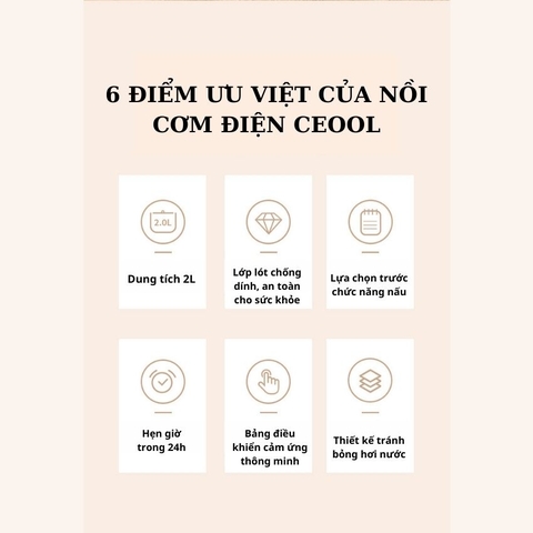 Nồi cơm điện mini đa năng 2L