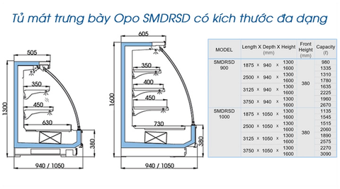 Tủ Mát Trưng Bày Thực Phẩm OPO SMDRSD